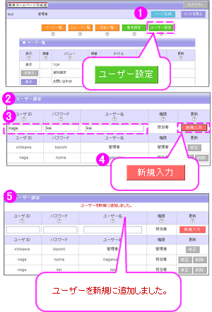 ���O�C�����[�U�[�ǉ�